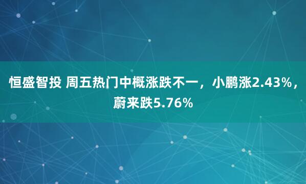 恒盛智投 周五热门中概涨跌不一，小鹏涨2.43%，蔚来跌5.76%